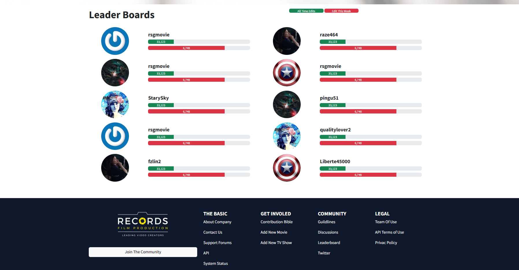 Record Film Production (HTML, CSS, Bootstrap) – 4
